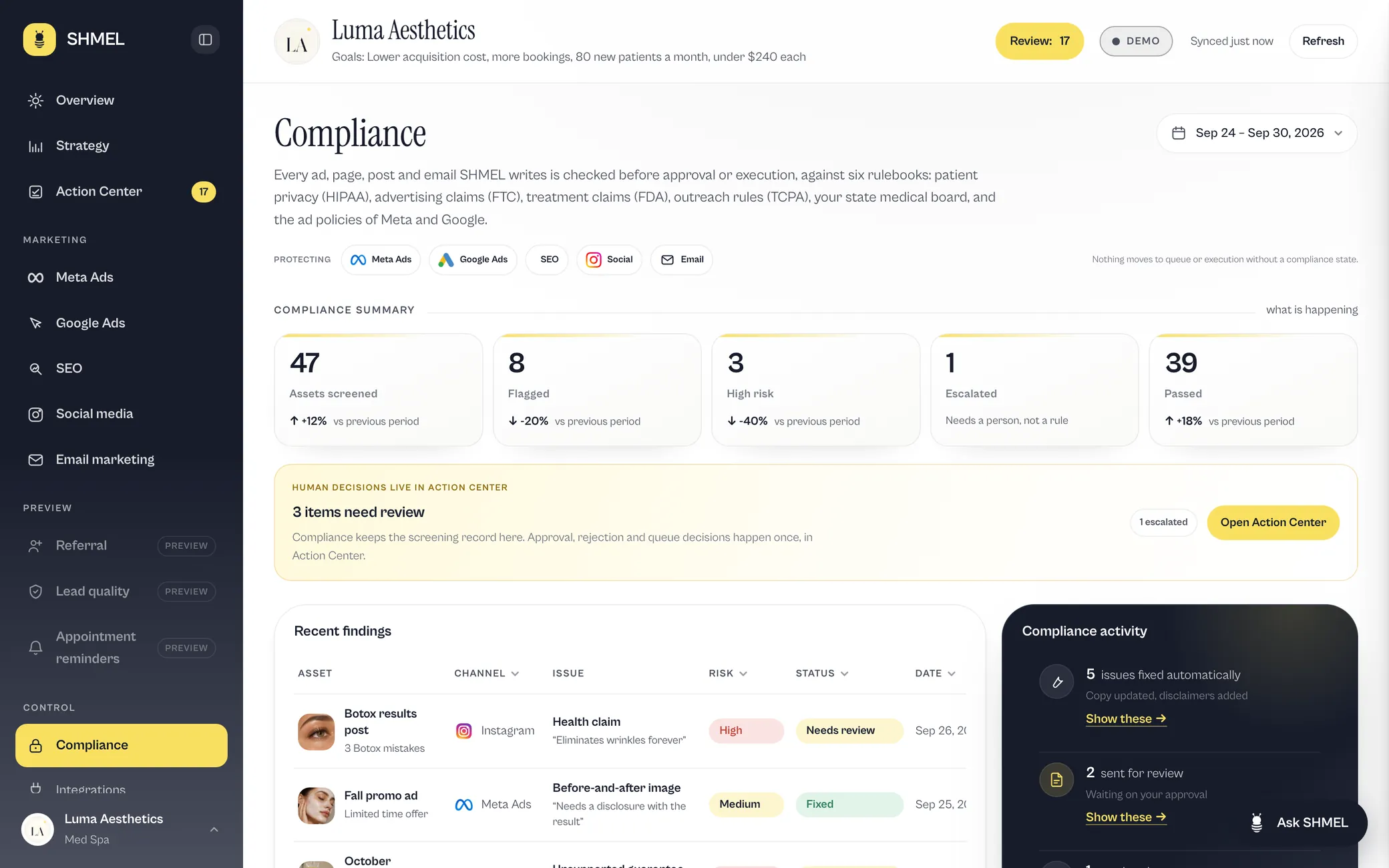 The Shmel platform: Compliance